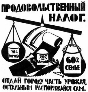 Продразверстка в 1921 была заменена продналогом причина