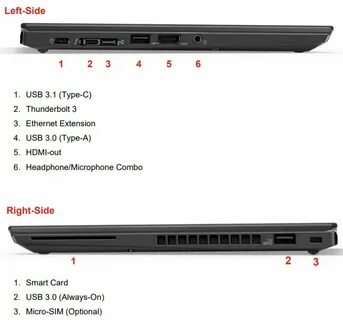 Lenovo thinkpad x280 обзор