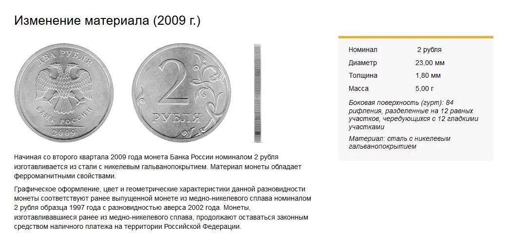 Наибольший номинал рубля. Диаметр 1 рублевой монеты РФ. Монета 1 рубль весит. Сколько весит 1 рубль России. Монета у которой номинал сбоку.