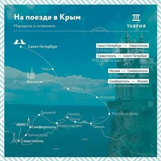 Санкт петербург севастополь остановки на карте