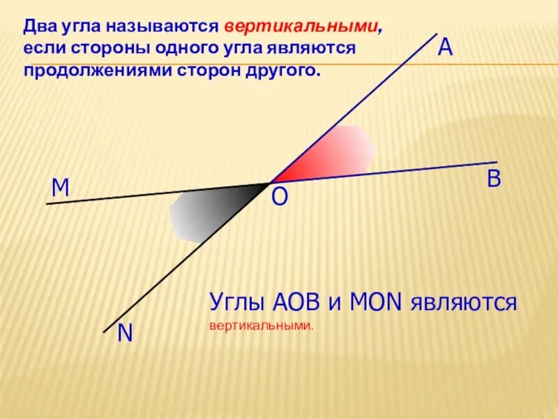Углы 1 и 2 вертикальные. Углы 1 и 2 вертикальные