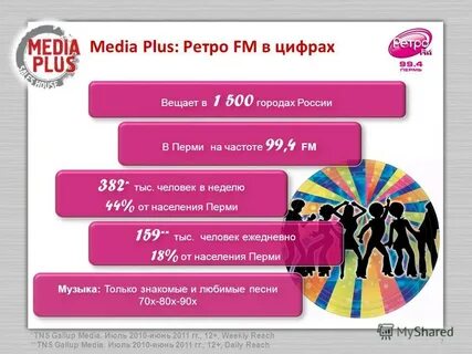 Media plus