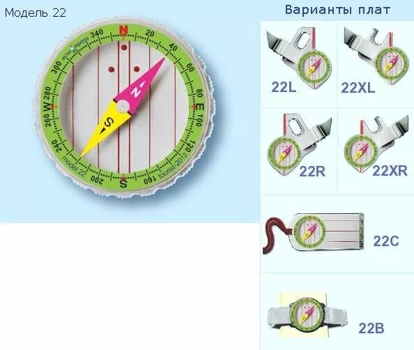 Компас Москомпас 22xr турист. Москомпас 2с. Компас Moscompass, модель 22 с. Пальчиковый компас.