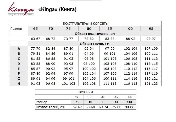 Подобрать размер белья. Бюстгальтер Кинга Размерная сетка. Kris line бюстгальтер Размерная сетка. Размерная сетка женской Нижнего белья бюстгальтер. Kinga / 427/1-PU Onyx бюст.