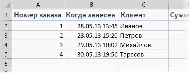 Курс на текущую дату