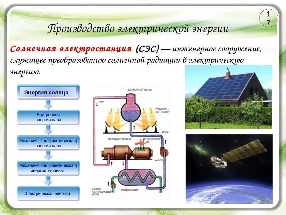 Какое преобразование энергии осуществляется в солнечных