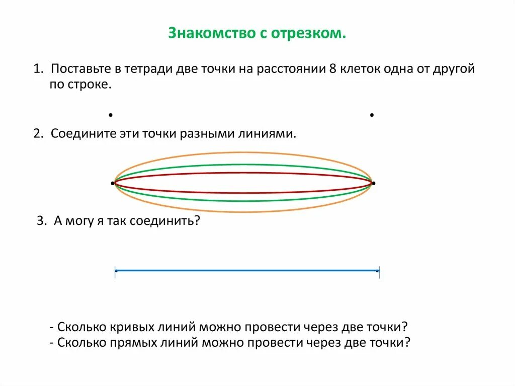 Провести кривую линию. Кривые линии через 2 точки. Сколько кривых линий можно провести через две точки. Проведи через точки две кривые линии. 1 линию можно провести