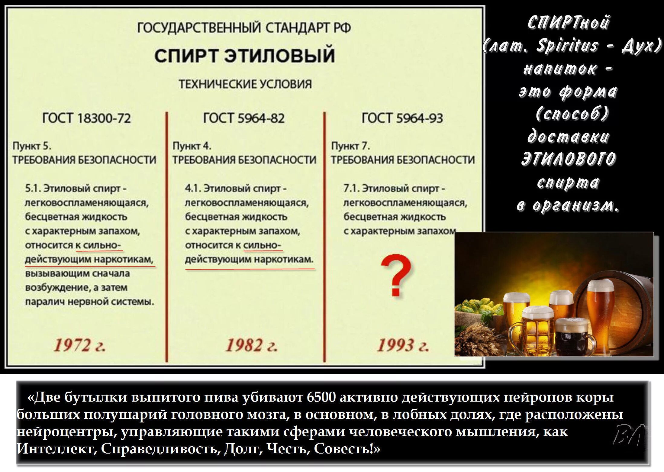 этиловый спирт гост. гост 1972 года на этиловый спирт. спирт гост. госты определения спирта. этиловый спирт определение.