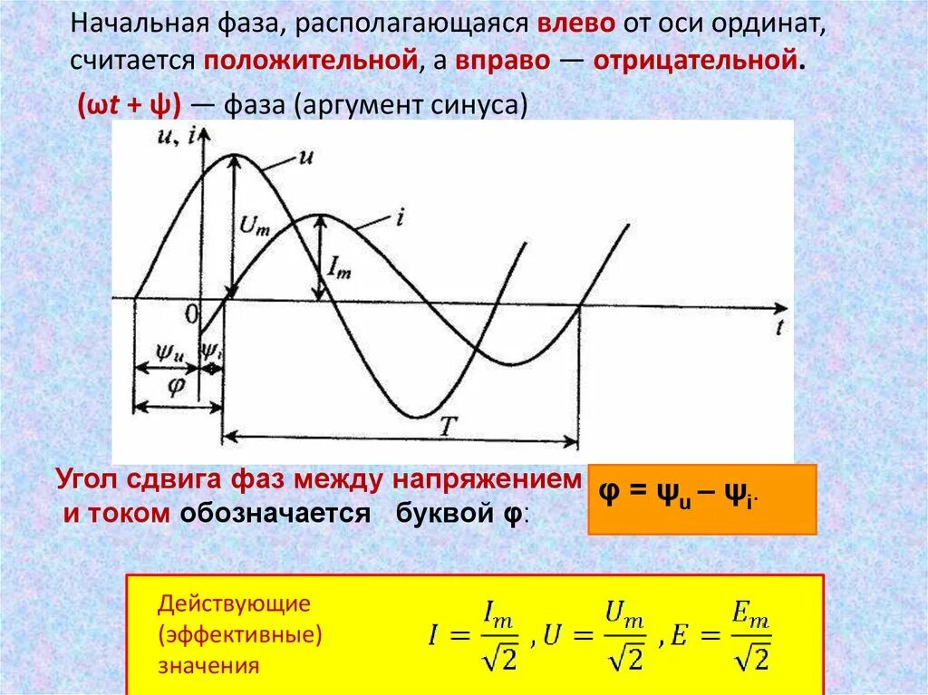 Изменение фазы тока. Как определить сдвиг фаз по графику. Фаза переменного тока сдвиг фаз. Фаза и начальная фаза синусоидального тока. Фаза начальная фаза сдвиг фаз.