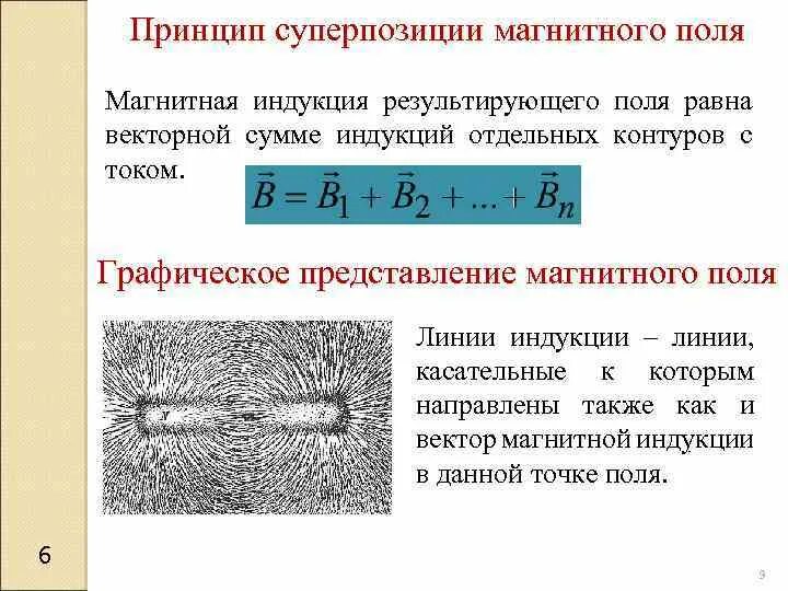 Принцип суперпозиции магнитных полей. Силовые линии магнитного поля. Принцип суперпозиции магнитных полей. Магнитные силовые линии магнитного поля. Принцип суперпозиции магнитных полей, линии магнитной индукции.. Виды линий магнитной индукции