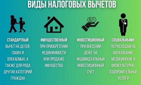 Налоговый вычет максимальная сумма 2023 год