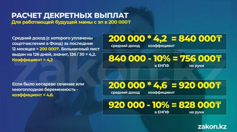 Сколько платят в декрете 2023 году