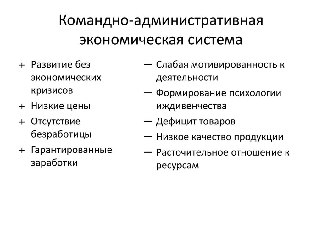 Административно-командная экономическая система. Командно-административная экономическая система. Экономические системы командная экономика. Командно административная экономическая система формирование. Планово административная экономическая система