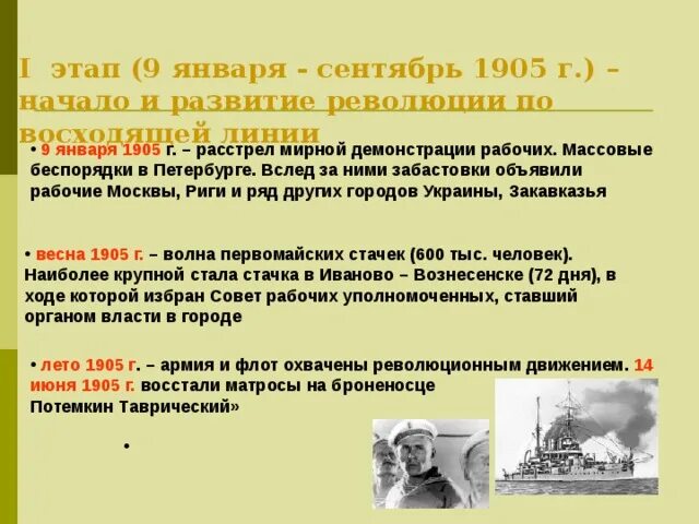 Развитие революции весной летом 1905. Первый этап революции: январь-сентябрь 1905. 9 Января сентябрь 1905 г начало и развитие революции. Этапы январь сентябрь 1905г.