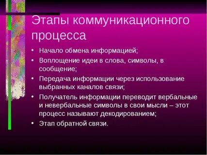 Начало обмен