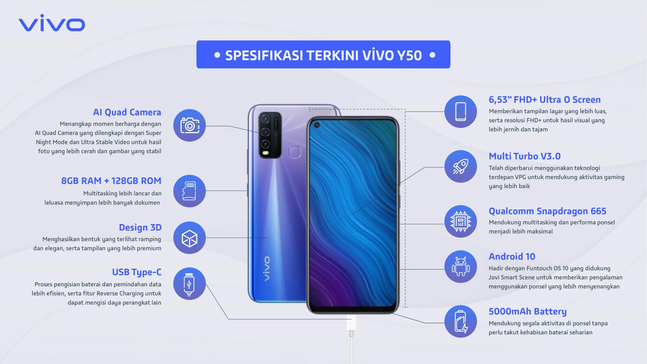 Vivo инструкция. Vivo y31s. Смартфон vivo y50. Виво y31 характеристики. Vivo 31 характеристики.