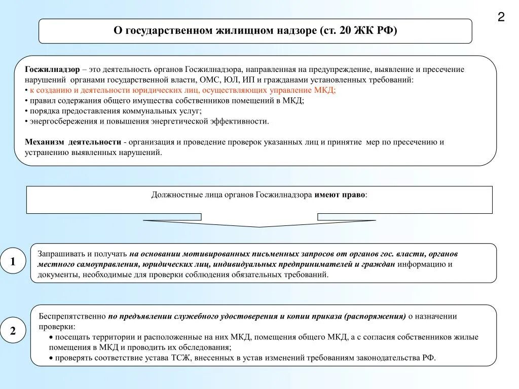 Органы осуществляющие государственный жилищный надзор. Государственный жилищный надзор. Органы жилищного контроля. Органы государственного жилищного надзора. Государственный жилищный надзор осуществляется:.