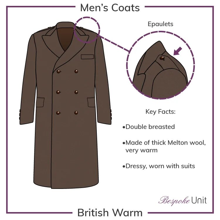 Overcoat перевод. Coat Overcoat разница. Warm Coat. ТОПКОТ пальто.