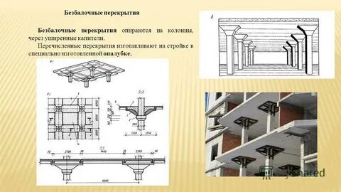 Перекрытие колонны