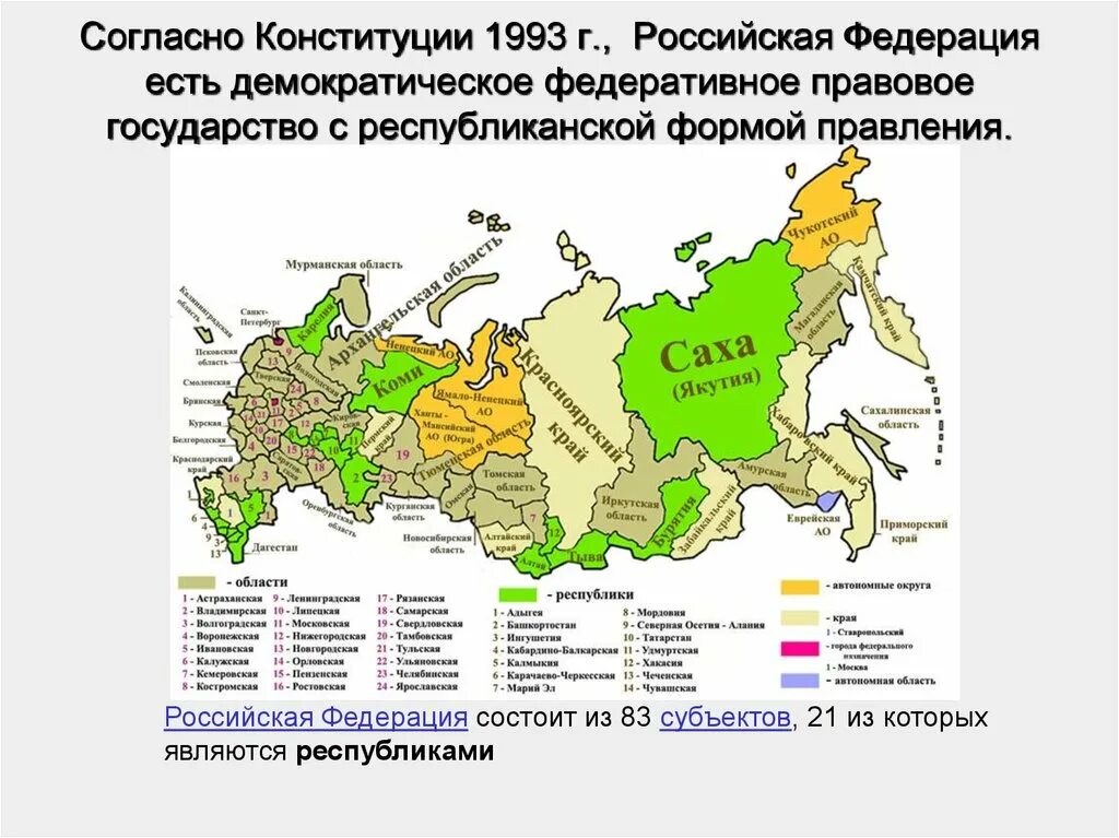 Современное государство российская федерация республики. Субъекты Российской Федерации в 1993. Субъекты РФ области края Республики автономные округа. Субъекты РФ округа края Республики. Автономные округа которые входят в состав РФ субъектов.