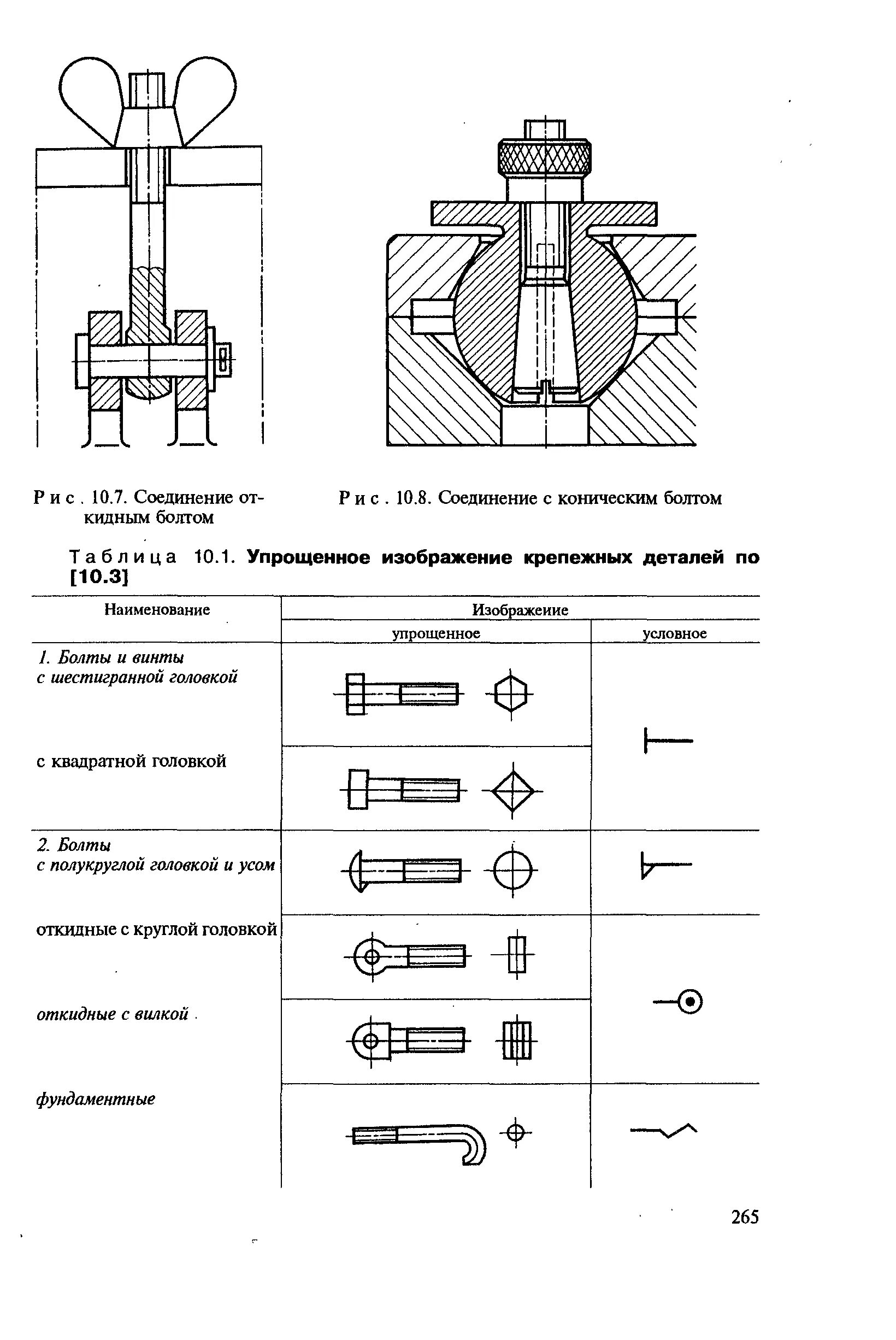 Крепежные соединения деталей. Детали крепежа чертеж. Изображения упрощенные и условные крепежных деталей анкера. Обозначения крепежных соединений. Обозначения крепежные детали для соединения болтом.