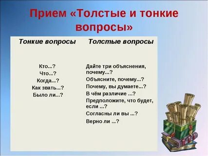 Слово толще