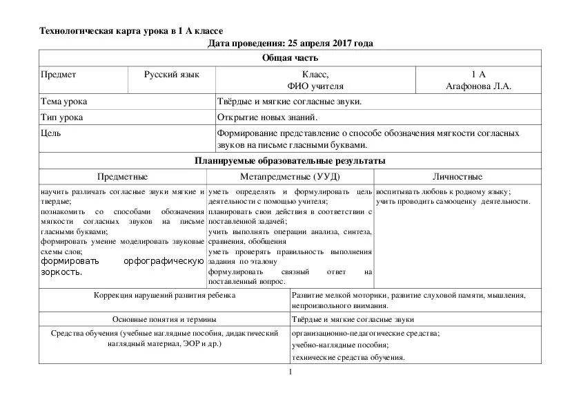 Технологические карты русского языка 9 класса