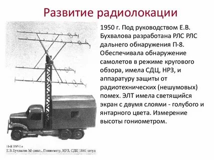 Устройство радиолокации