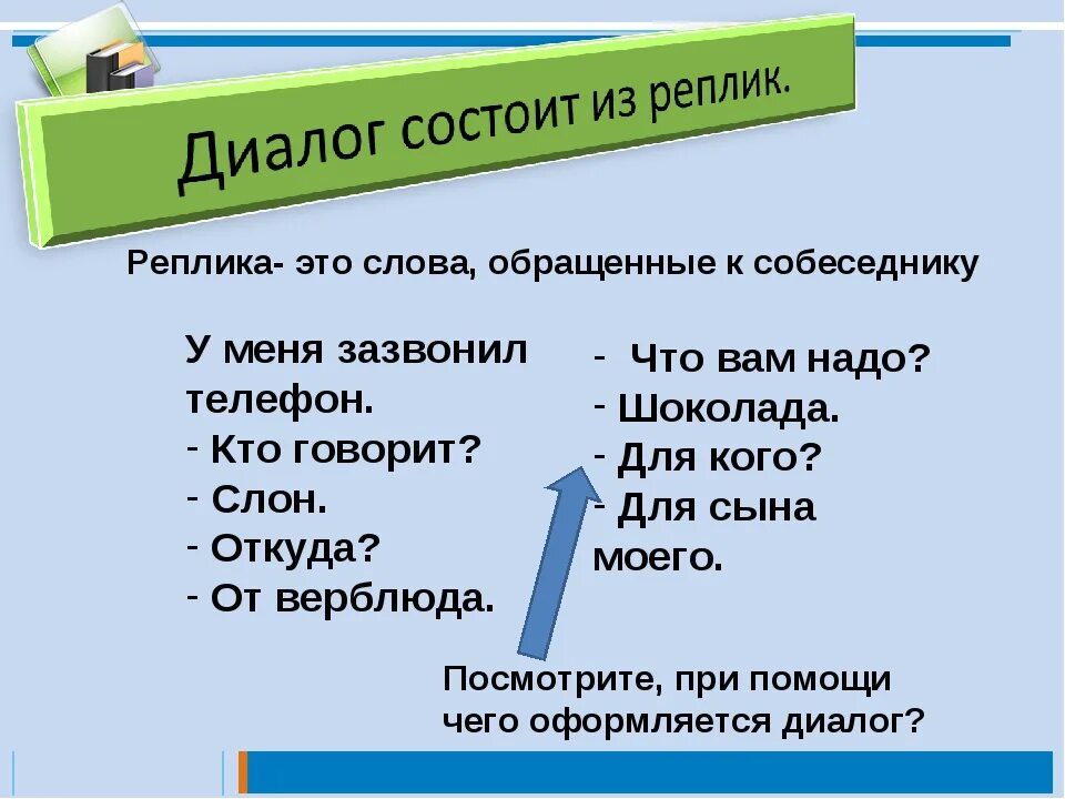 Слова используемые в диалогах. Реплика в диалоге примеры. Реплика пример. Диалог в русском языке примеры. Реплика это в литературе.