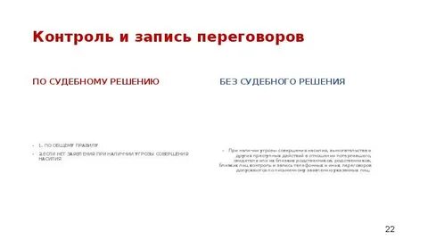 Запись разговоров законность