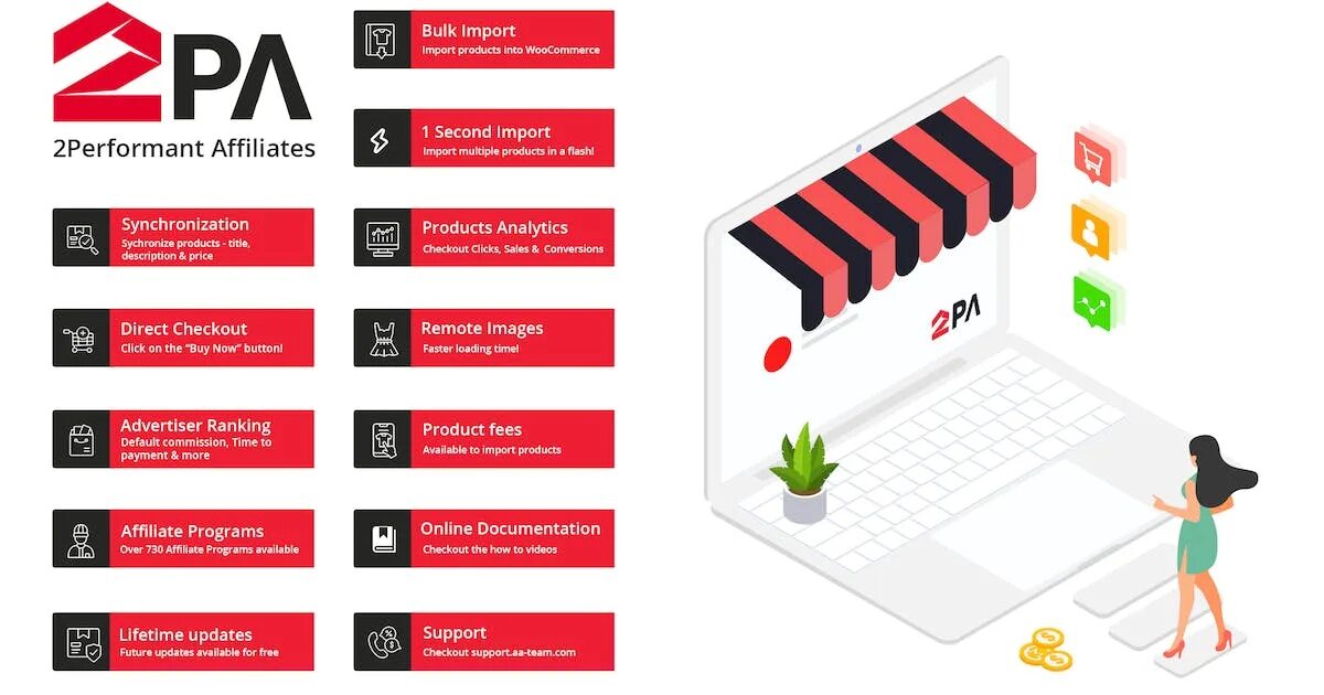 Performant 1. Performant 1. Performant 1. 12 2. Performant 1.