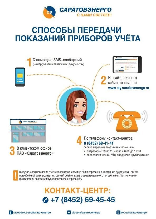 25 число передача показаний. Как передавать показания счетчиков электроэнергии. пао саратовэнерго. мособлеирц передать показания счетчиков. телефон для передачи показаний.