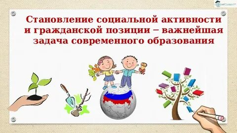Социально активная деятельность обучающихся
