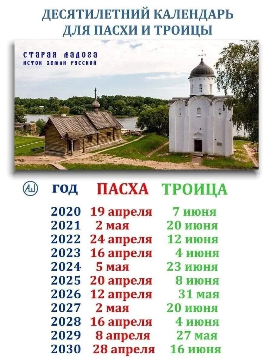Какого числа празднуют пасху в 2024. Троица в 2022 году. троица в 2021 году. когда троица в 2021 году. троица в 2022 году какого числа.