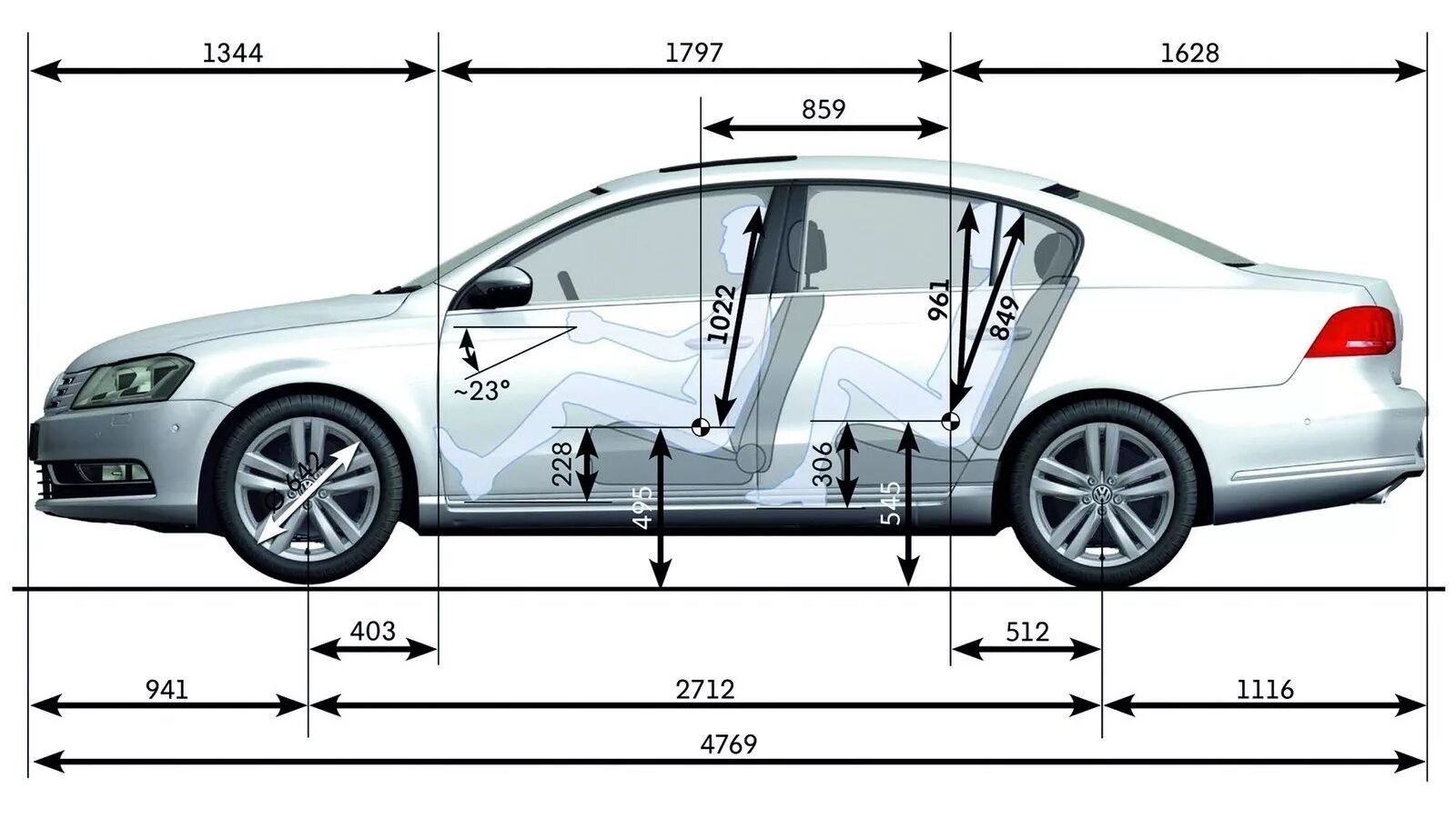 Passat характеристики. Фольксваген Пассат b7 габариты. Габариты Фольксваген Пассат б6 седан. Габариты Фольксваген Пассат в7. VW Passat b8 габариты.