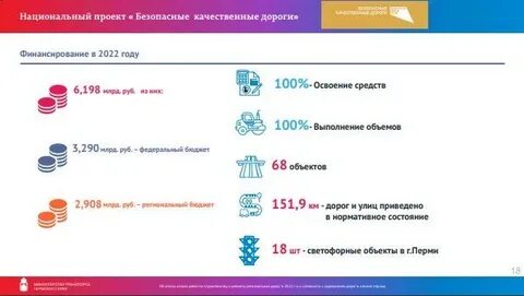 Пермский край в цифрах