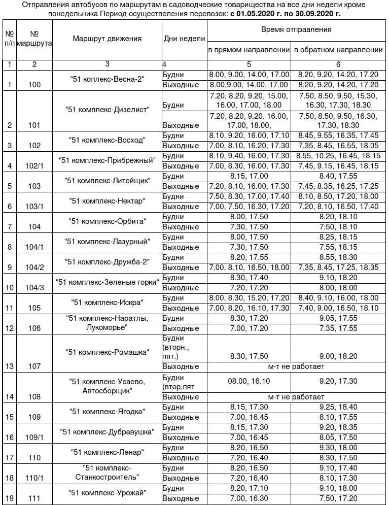 Расписание автобуса 5 ирбит озеро. Расписание автобусов. Расписание автобусов в сады огороды в Набережных Челнах. Расписание автобусов в сады огороды в Набережных Челнах на 2022. Расписание автобусов в огороды.