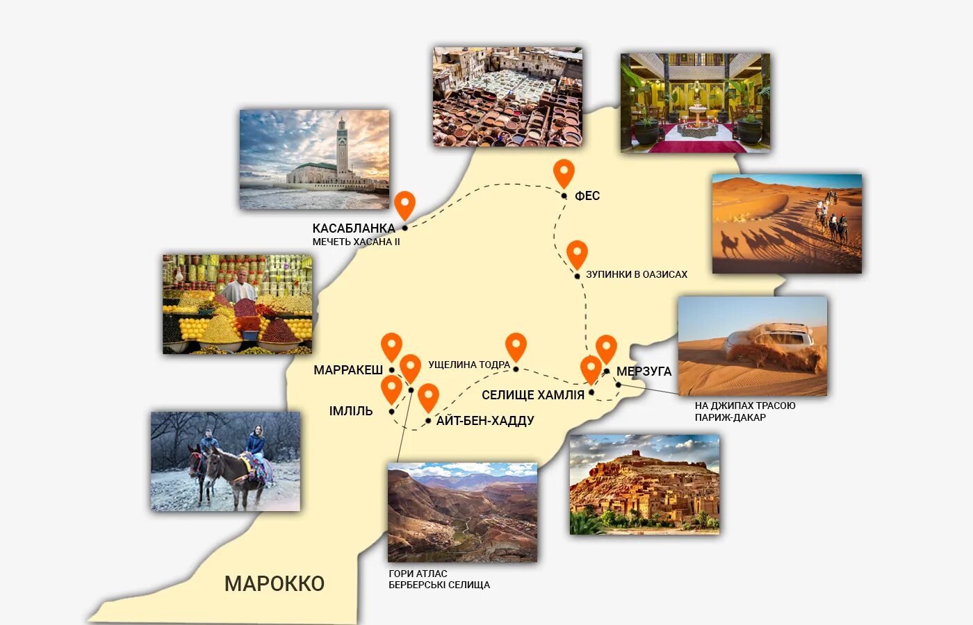 Экскурсионный маршрут проект. Марокко достопримечательности на карте. Туристическая карта Марокко с городами. Марокко путеводитель с достопримечательностями. Туристическая карта Марокко.