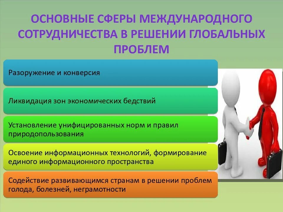 Международное сотрудничество в решении глобальных проблем. Сферы международного сотрудничества. Основные проблемы международного сотрудничества. Сотрудничество стран в решении глобальных проблем. Сотрудничества международных презентация