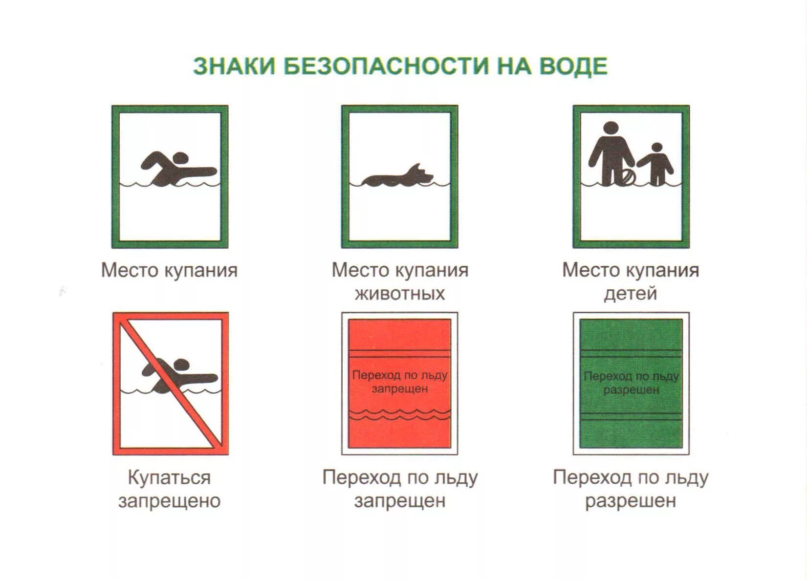 Знаки чтобы не было воды. Знаки безопасности на воде. Знаки безопасности на воде для детей. Знаки безопасного поведения на воде. Правила безопасности на воде знаки.