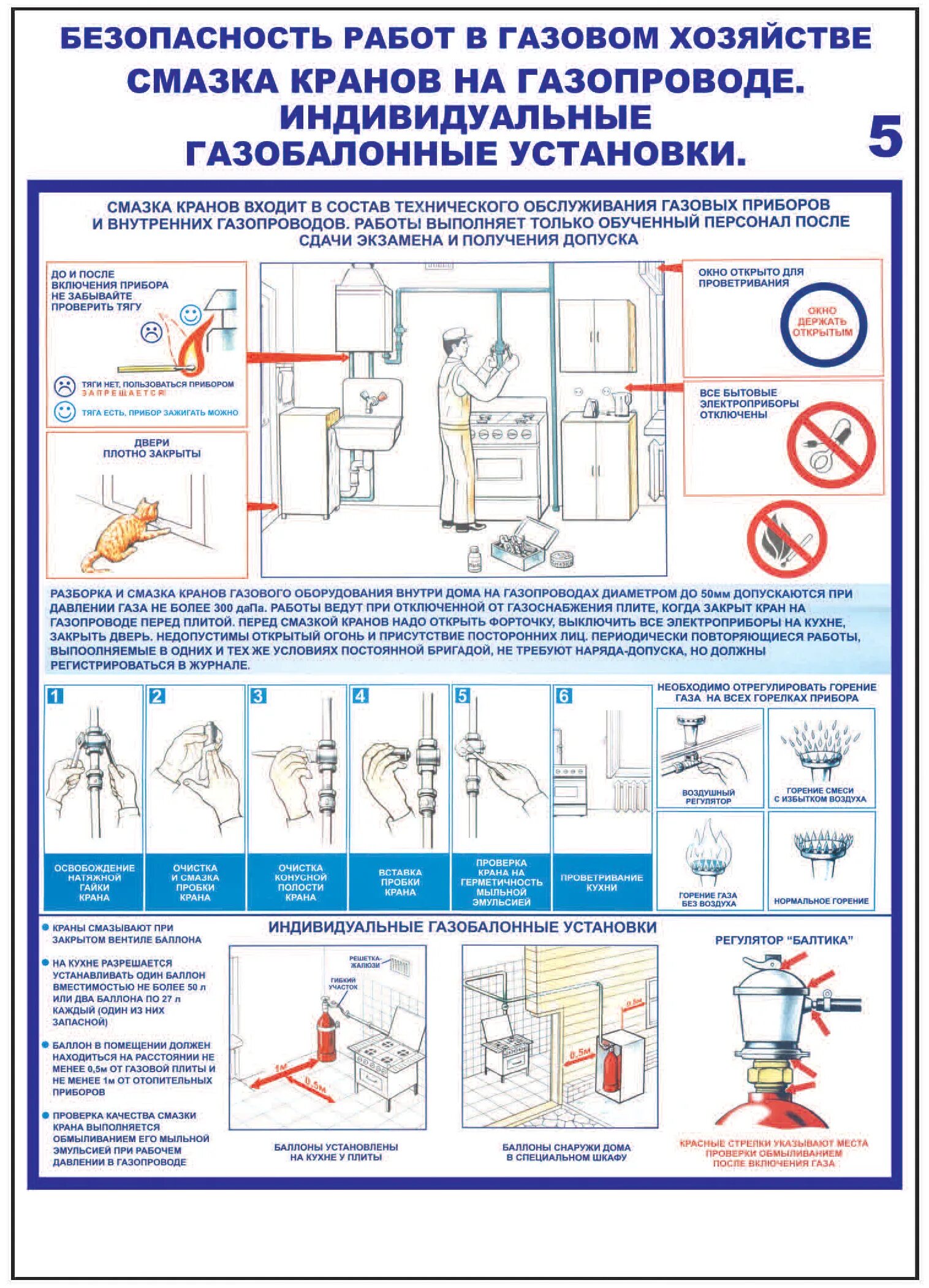 Какие требования к исполнителям газоопасных указаны неверно. Безопасность работ в газовом хозяйстве. Плакаты безопасности в газовом хозяйстве. Плакат газоопасные работы. ТБ В газовом хозяйстве.