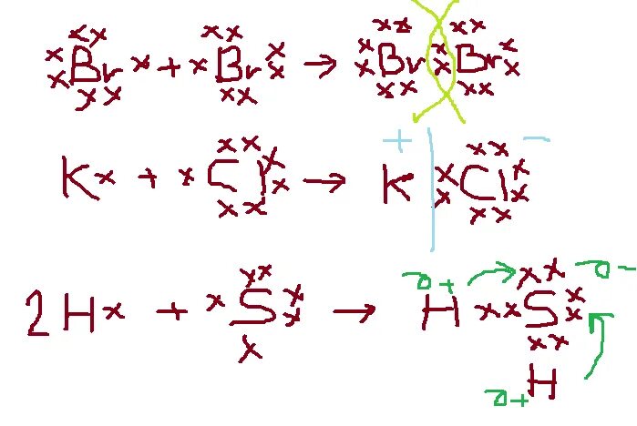 K2o kcl превращение. Схема образования химической связи br2. H2s химическая связь и схема. Схема образования химической связиbr2. Схема образования химической связи h2s.