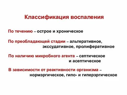 Воспаление