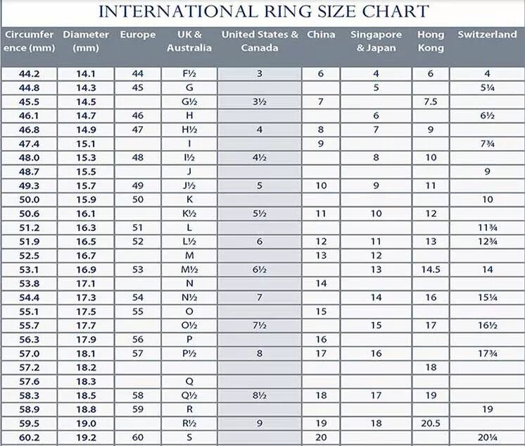 Это сколько размером 17. Таблица китайских размеров колец. 9.5 Размер кольца на русский размер. Китайский размер кольца 12 на русский размер. Размеры кольца 7 8 9 таблица.