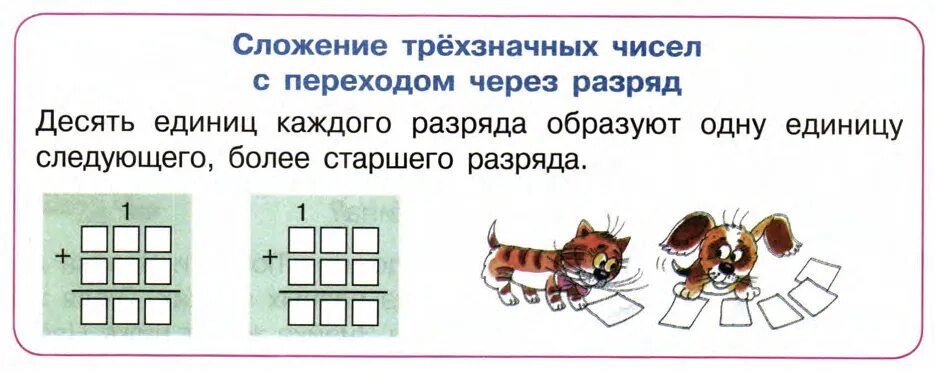 Сложение трехзначных чисел. Сложение трехзначных чисел с переходом. Вычитание трёхзначных чисел с переходом яерез разряд. Сложение трехзначных чисел с переходом через разряд.