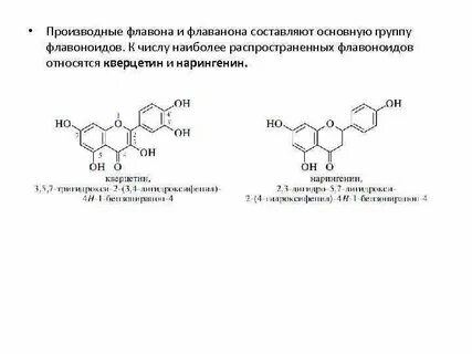 Производные группы