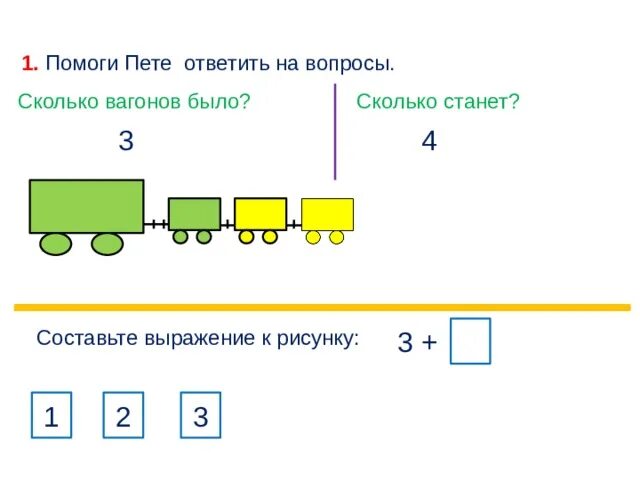 Определите сколько вагонов. Составь выражения к рисункам. Составление выражений к рисунку. Составь выражения к рисункам 2 класс. Составь выражение к схеме 2 класс.