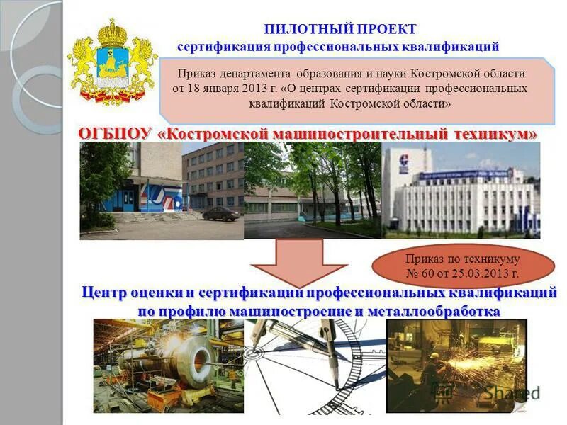 Департамент культуры кострома. Департамент образования кострома телефон. В чижова. Департамент образования у губернатора костромской области. Сайт департамента образования костромской.