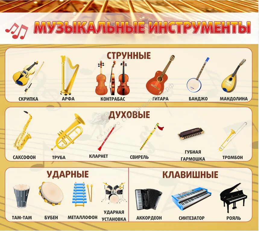 Разные музыкальные инструменты. Классификация музыкальных инструментов. Инструмент музыки виды. Музыкальные инструменты струнные духовые ударные клавишные. Инструменты духовые струнные ударные и клавишные.