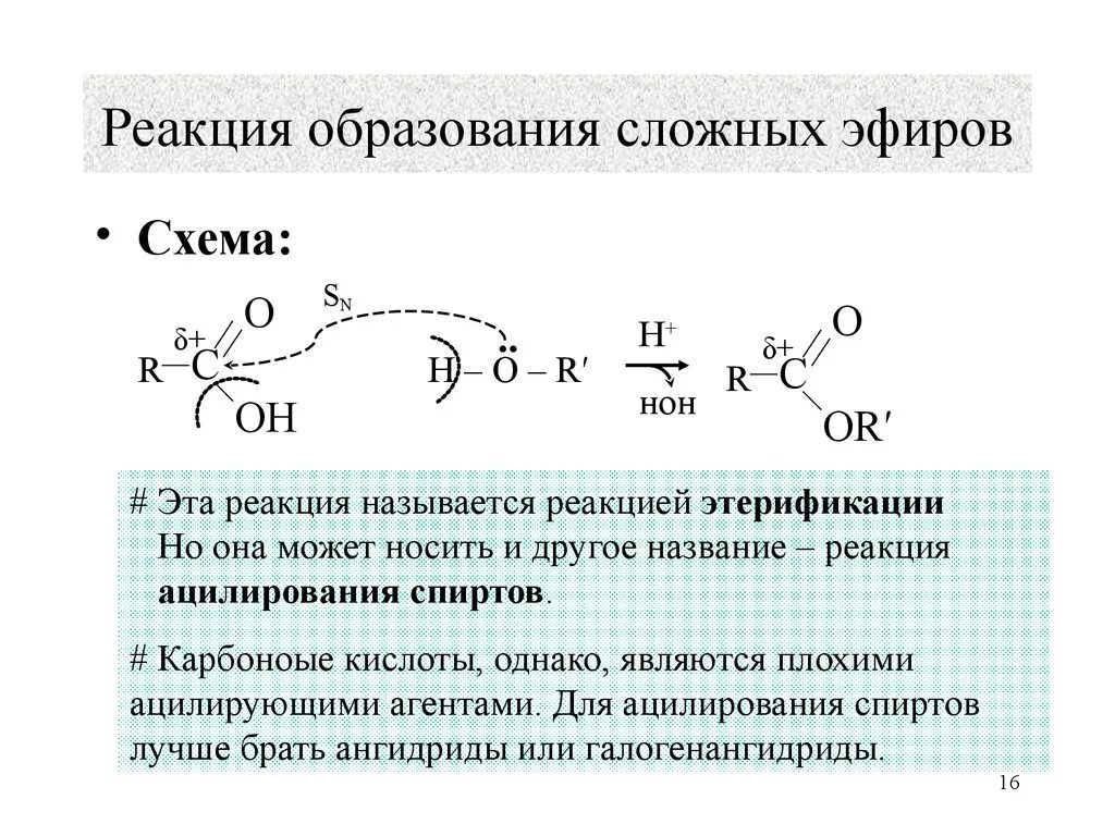 Реакция образования эфиров называется